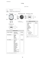 Preview for 95 page of Epson SF-180 User Manual