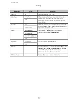 Preview for 103 page of Epson SF-180 User Manual