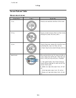 Preview for 105 page of Epson SF-180 User Manual