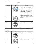 Preview for 106 page of Epson SF-180 User Manual