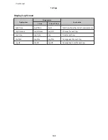 Preview for 109 page of Epson SF-180 User Manual