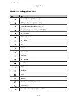 Preview for 131 page of Epson SF-180 User Manual