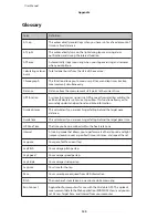 Preview for 135 page of Epson SF-180 User Manual