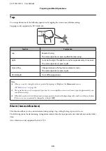 Preview for 20 page of Epson SF-510 User Manual