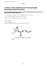 Preview for 43 page of Epson SF-510 User Manual