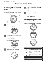 Preview for 63 page of Epson SF-510 User Manual