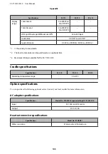 Preview for 145 page of Epson SF-510 User Manual