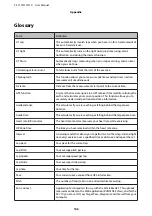 Preview for 146 page of Epson SF-510 User Manual