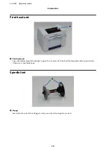 Preview for 10 page of Epson SL-D700 Operation Manual