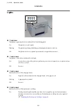 Preview for 11 page of Epson SL-D700 Operation Manual