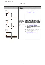 Preview for 65 page of Epson SL-D700 Operation Manual