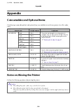 Preview for 94 page of Epson SL-D700 Operation Manual