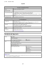 Preview for 97 page of Epson SL-D700 Operation Manual