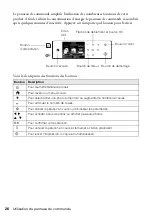 Предварительный просмотр 26 страницы Epson Small-in-One XP-410 Manual Rapide