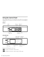 Предварительный просмотр 2 страницы Epson Small-in-One XP-420 Quick Manual