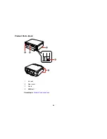 Preview for 20 page of Epson Small-in-One XP-520 User Manual