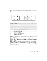 Preview for 3 page of Epson Small-in-One XP-600 Quick Manual