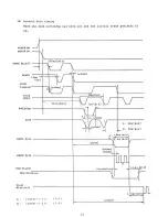 Preview for 15 page of Epson SMD-100 series Specification