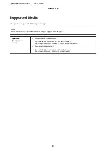 Preview for 9 page of Epson SpectroProofer Mounter 17" User Manual