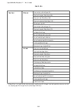 Preview for 10 page of Epson SpectroProofer Mounter 17" User Manual