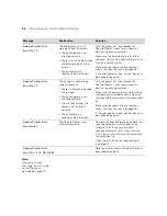 Preview for 24 page of Epson Spectroproofer Setup And Maintenance