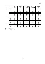 Preview for 19 page of Epson SQ-1170 Service Manual