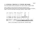 Preview for 40 page of Epson SQ-1170 Service Manual