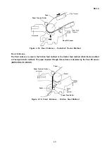 Preview for 50 page of Epson SQ-1170 Service Manual