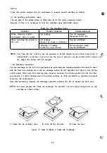 Preview for 82 page of Epson SQ-1170 Service Manual