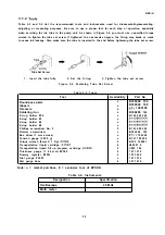 Preview for 87 page of Epson SQ-1170 Service Manual