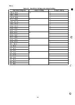 Preview for 122 page of Epson SQ-1170 Service Manual