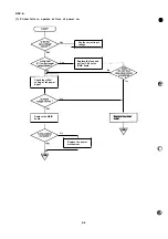 Preview for 131 page of Epson SQ-1170 Service Manual