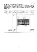 Preview for 138 page of Epson SQ-1170 Service Manual