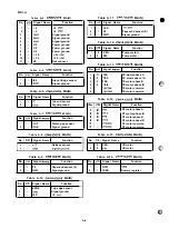 Preview for 160 page of Epson SQ-1170 Service Manual