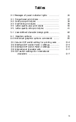 Preview for 9 page of Epson SQ-2000 Operating Manual