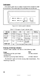 Preview for 34 page of Epson SQ-2000 Operating Manual