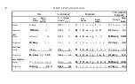 Preview for 46 page of Epson SQ-2000 Operating Manual