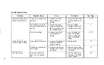 Preview for 67 page of Epson SQ-2000 Operating Manual