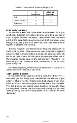 Preview for 79 page of Epson SQ-2000 Operating Manual