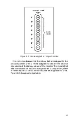 Preview for 88 page of Epson SQ-2000 Operating Manual