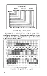 Preview for 95 page of Epson SQ-2000 Operating Manual