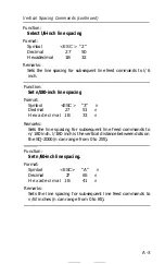 Preview for 115 page of Epson SQ-2000 Operating Manual