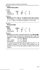 Preview for 121 page of Epson SQ-2000 Operating Manual