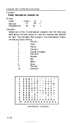 Preview for 128 page of Epson SQ-2000 Operating Manual