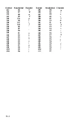 Preview for 140 page of Epson SQ-2000 Operating Manual