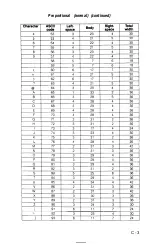 Preview for 143 page of Epson SQ-2000 Operating Manual