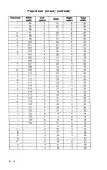 Preview for 144 page of Epson SQ-2000 Operating Manual