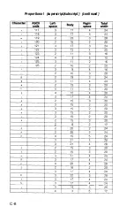 Preview for 148 page of Epson SQ-2000 Operating Manual