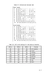 Preview for 155 page of Epson SQ-2000 Operating Manual