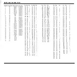 Preview for 179 page of Epson SQ-2000 Operating Manual